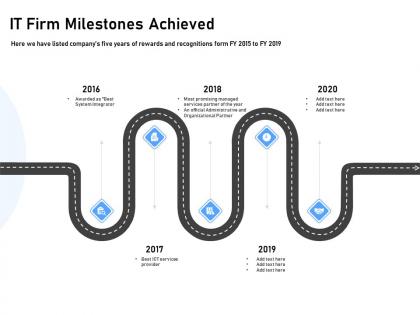 It firm milestones achieved organizational partner ppt powerpoint presentation pictures