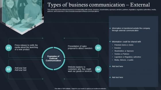 IT For Communication In Business Types Of Business Communication External