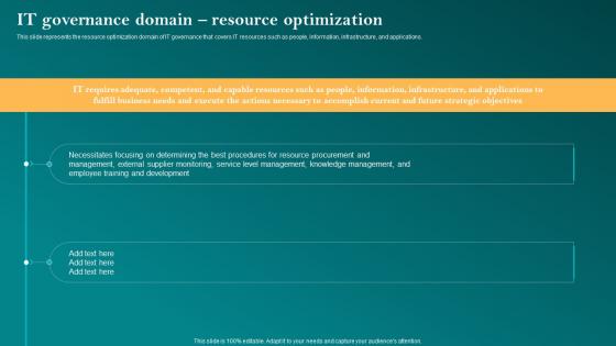 It Governance Domain Resource Optimization Corporate Governance Of Information Technology Cgit