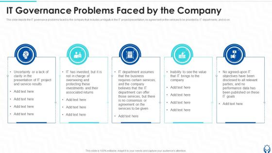 IT Governance Problems Faced By The Company Ppt Powerpoint Presentation Model Slides