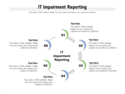 It impairment reporting ppt powerpoint presentation professional design inspiration