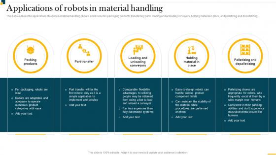IT In Manufacturing Industry Applications Of Robots In Material Handling