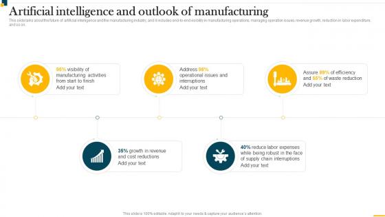 IT In Manufacturing Industry Artificial Intelligence And Outlook Of Manufacturing