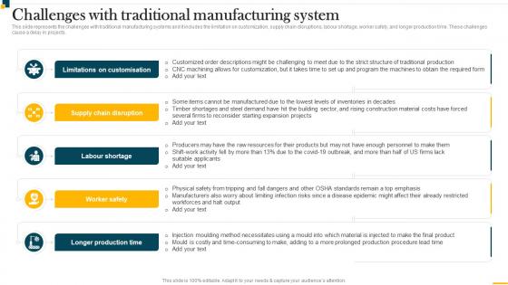 IT In Manufacturing Industry Challenges With Traditional Manufacturing System
