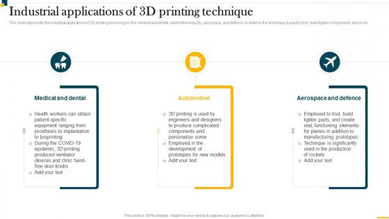 IT In Manufacturing Industry Industrial Applications Of 3D Printing Technique