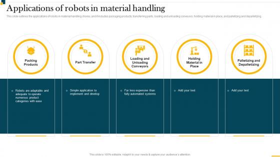 IT In Manufacturing Industry V2 Applications Of Robots In Material Handling