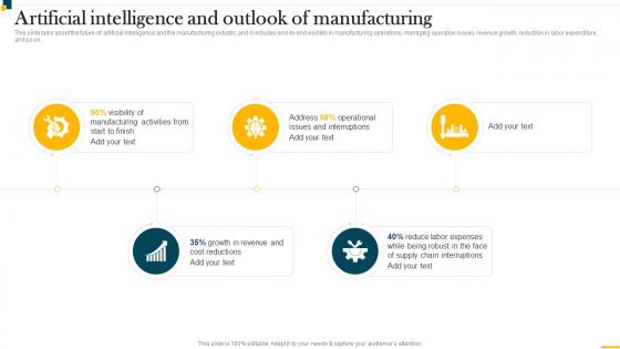 IT In Manufacturing Industry V2 Artificial Intelligence And Outlook Of Manufacturing
