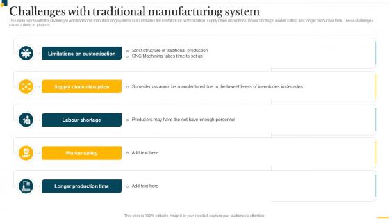 IT In Manufacturing Industry V2 Challenges With Traditional Manufacturing System