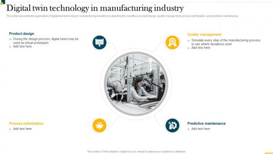 IT In Manufacturing Industry V2 Digital Twin Technology In Manufacturing Industry