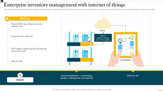 IT In Manufacturing Industry V2 Enterprise Inventory Management With Internet Of Things