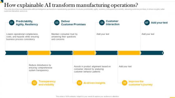 IT In Manufacturing Industry V2 How Explainable AI Transform Manufacturing Operations