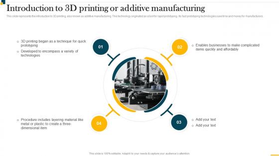 IT In Manufacturing Industry V2 Introduction To 3d Printing Or Additive Manufacturing