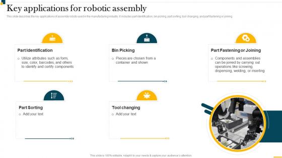 IT In Manufacturing Industry V2 Key Applications For Robotic Assembly