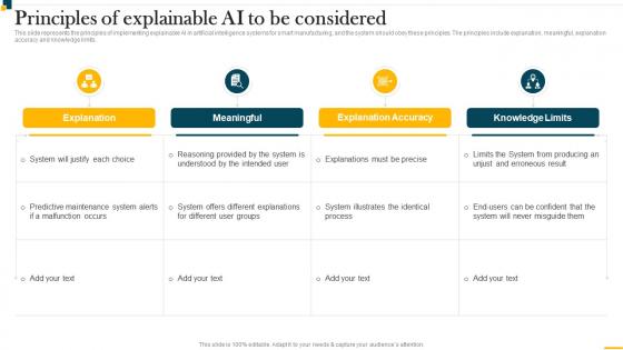 IT In Manufacturing Industry V2 Principles Of Explainable AI To Be Considered