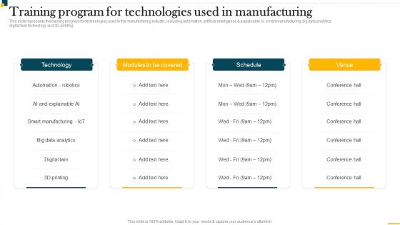 IT In Manufacturing Industry V2 Training Program For Technologies Used In Manufacturing