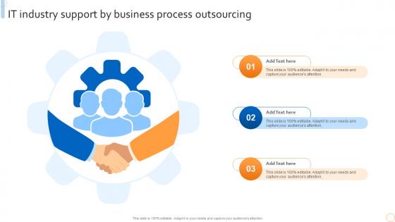 It Industry Support By Business Process Outsourcing