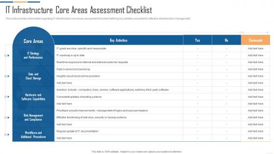 IT Infrastructure Automation Playbook IT Infrastructure Core Areas Assessment Checklist