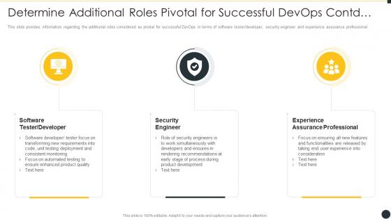It infrastructure by implementing devops framework determine additional roles pivotal