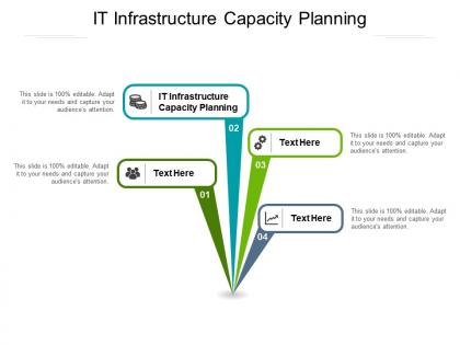 It infrastructure capacity planning ppt powerpoint presentation ideas introduction cpb