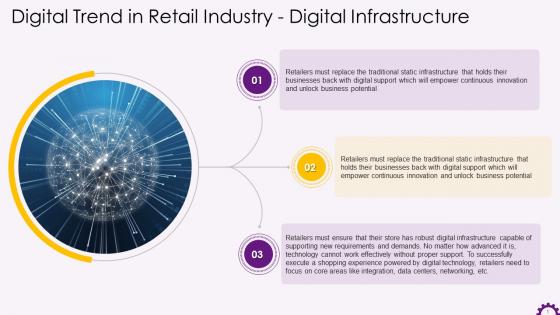 IT Infrastructure Growth As A Digital Trend In Retail Training Ppt