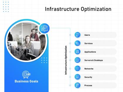 It infrastructure management infrastructure optimization ppt powerpoint presentation ideas