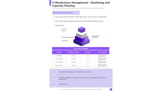 It Infrastructure Management Monitoring And Capacity Planning One Pager Sample Example Document