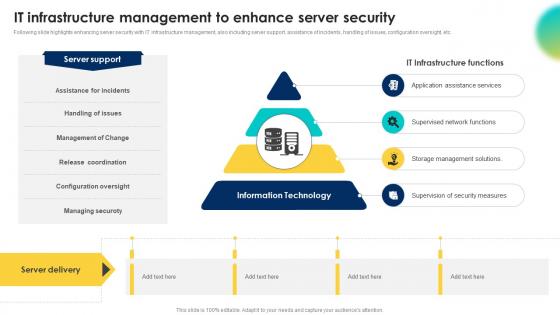 It Infrastructure Management To Enhance Server Security