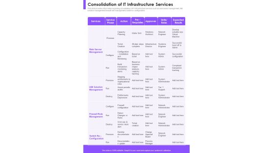 It Infrastructure Playbook Consolidation Of It Infrastructure Services One Pager Sample Example Document