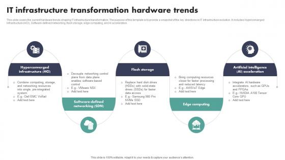 IT Infrastructure Transformation Hardware Trends