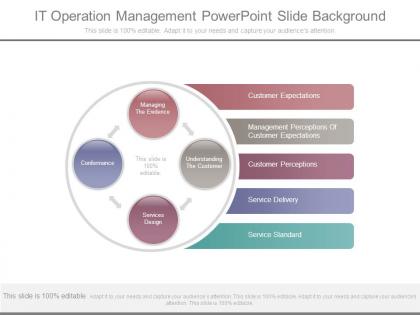 It operation management powerpoint slide background