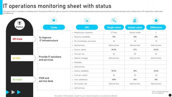 IT Operations Monitoring Sheet With Status