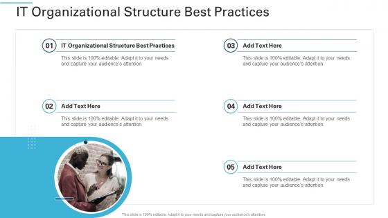 It Organizational Structure Best Practices In Powerpoint And Google Slides Cpb