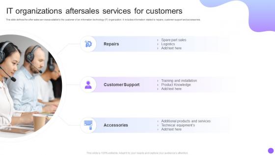 It Organizations Aftersales Services For Customers