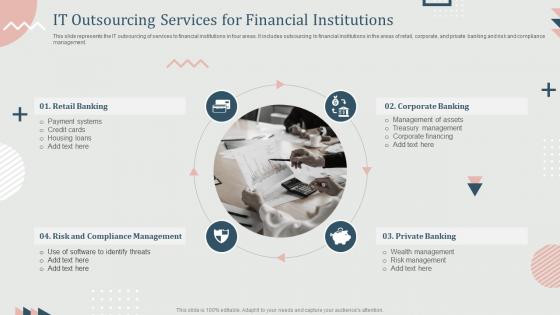 IT Outsourcing Services For Financial Institutions