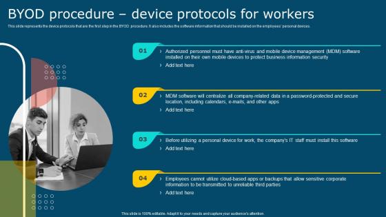 IT Policy Byod Procedure Device Protocols For Workers Ppt Portrait