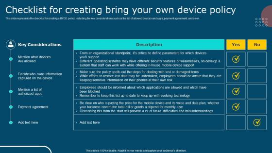 IT Policy Checklist For Creating Bring Your Own Device Policy