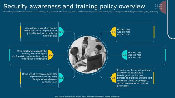IT Policy Security Awareness And Training Policy Overview Ppt Diagrams