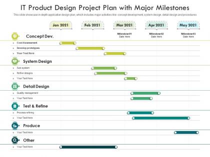 It product design project plan with major milestones