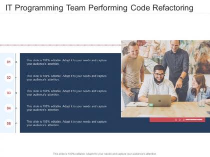 It programming team performing code refactoring infographic template