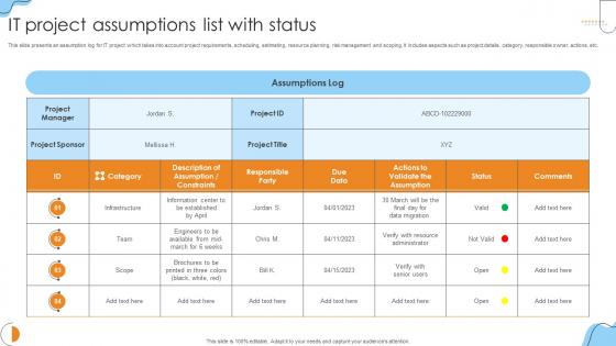 IT Project Assumptions List With Status
