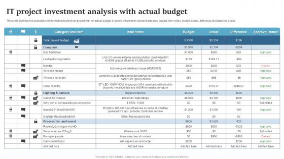 IT Project Investment Analysis With Actual Budget