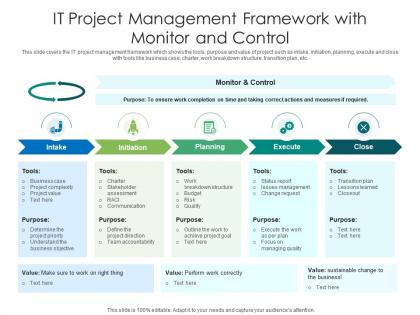 It project management framework with monitor and control