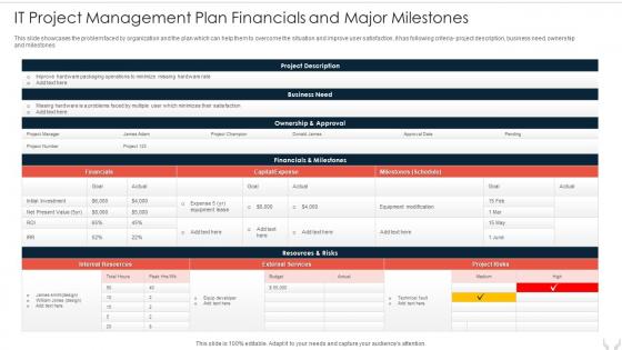 It Project Management Plan Financials And Major Milestones