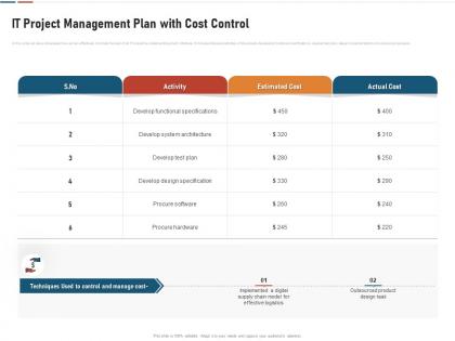 It project management plan with cost control
