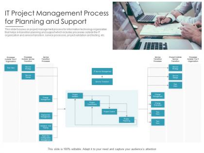 It project management process for planning and support