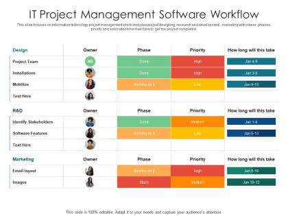 It project management software workflow
