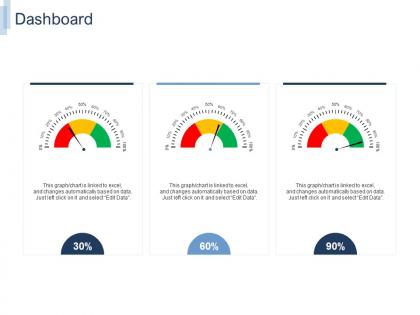 It project team building dashboard ppt powerpoint presentation styles graphics template