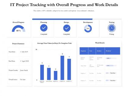It project tracking with overall progress and work details