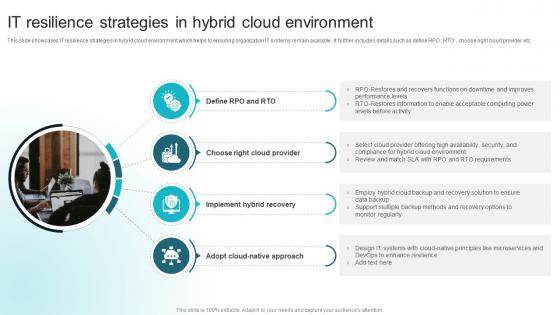 IT Resilience Strategies In Hybrid Cloud Environment