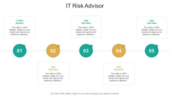 IT Risk Advisor In Powerpoint And Google Slides Cpb